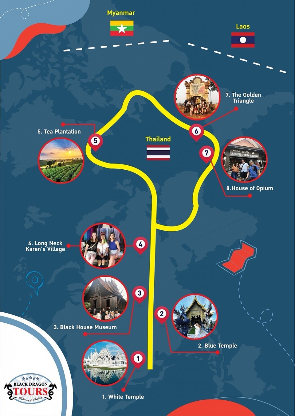 Trekking maps
